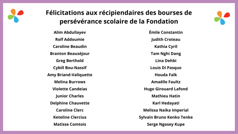 Fondation - récipiendaires b. persévérance 23-24 (1)