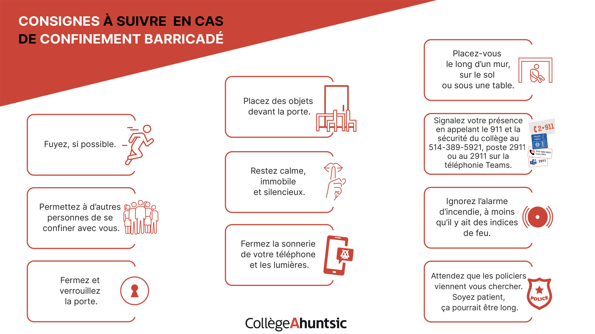 Consignes lors de confinement barricadé