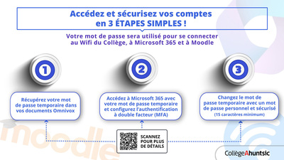 Procédure de connexion A2024