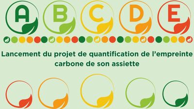 projet_GES_cafeteria