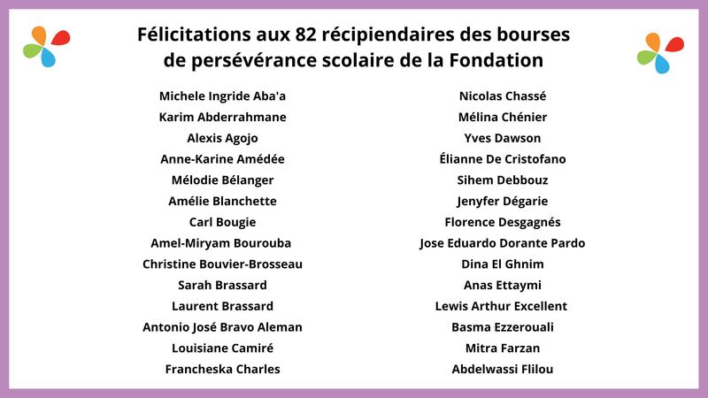 Fondation - liste récipiendaire persévérance 1 H25