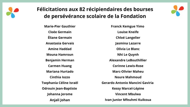 Fondation - liste récipiendaire persévérance 2 H25