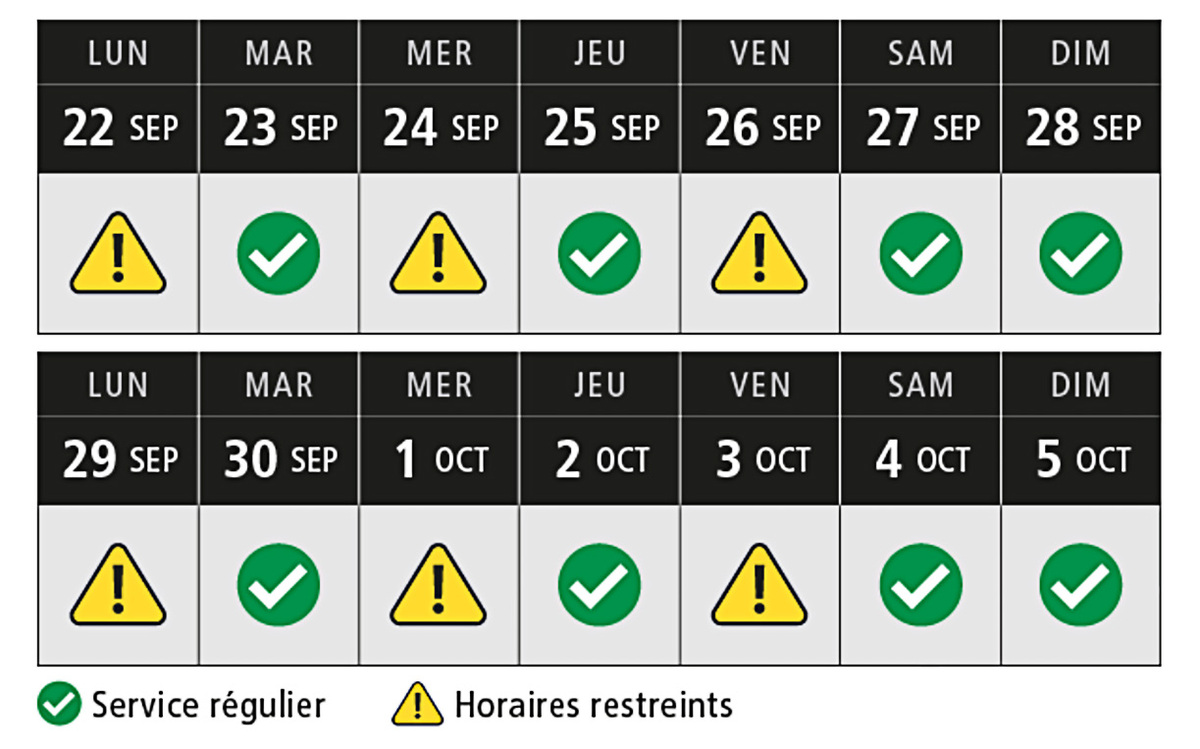 Tableau - STM grève