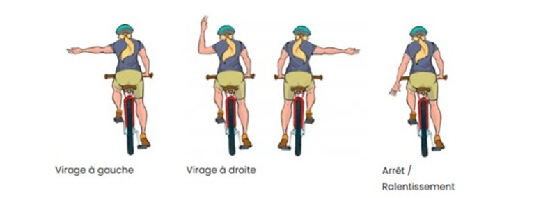DAE_Signalisation velo