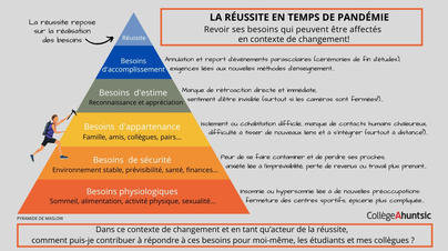 La réussite en temps de pandémie - avec logo